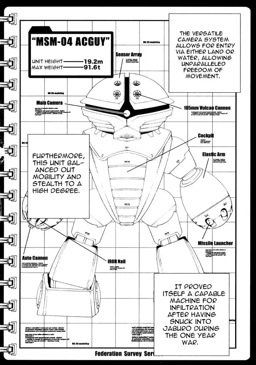 Kidou Senshi Gundam MSV-R: Johnny Ridden no Kikan Chapter 42 12